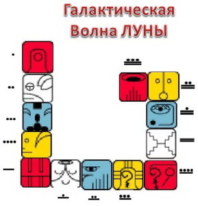17 галактисческие волны Луны