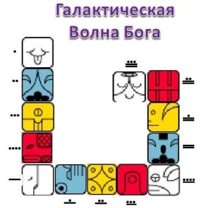 18 галактисческие волны Бога