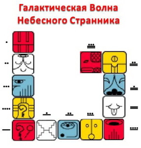 5 галактисческие волны Небесного Странника