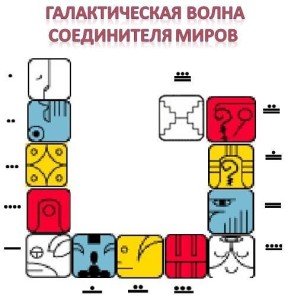 6 галактисческие волны МОСТ