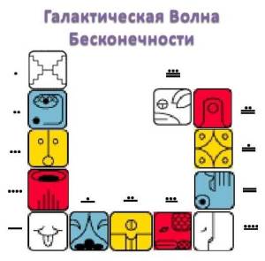 10 галактисческие волны Бесконечности