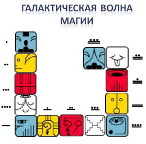 11 галактисческие волны Обезьяны магии