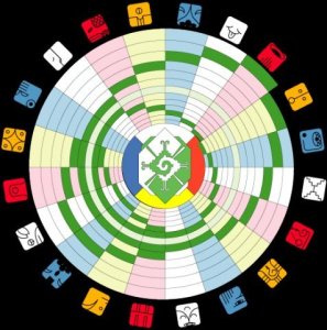 tzolkin1