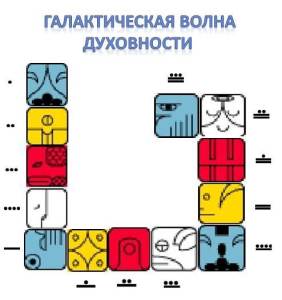 15 галактисческая волна божественного дитя Духовности
