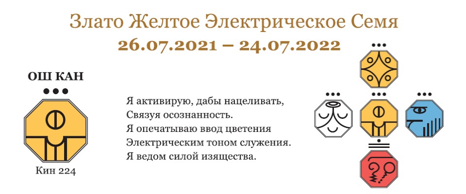 ГОД ЗЛАТО ЭЛЕКТР СЕМЯ